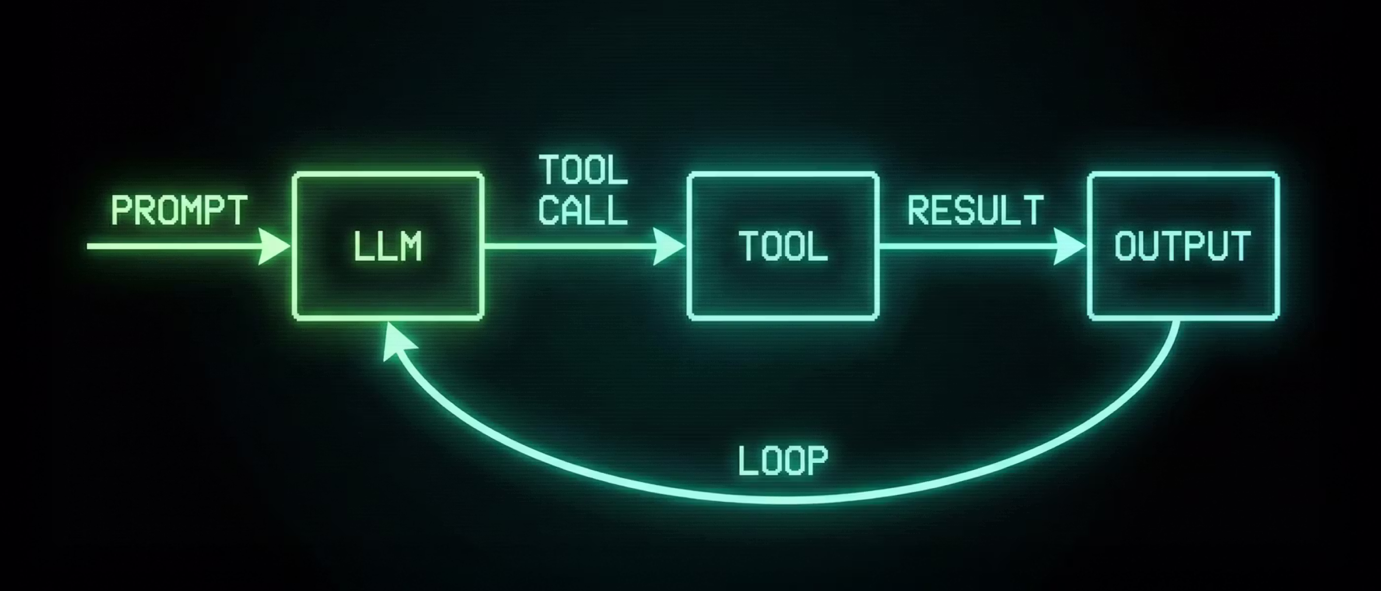 Featured image for sharing metadata for article