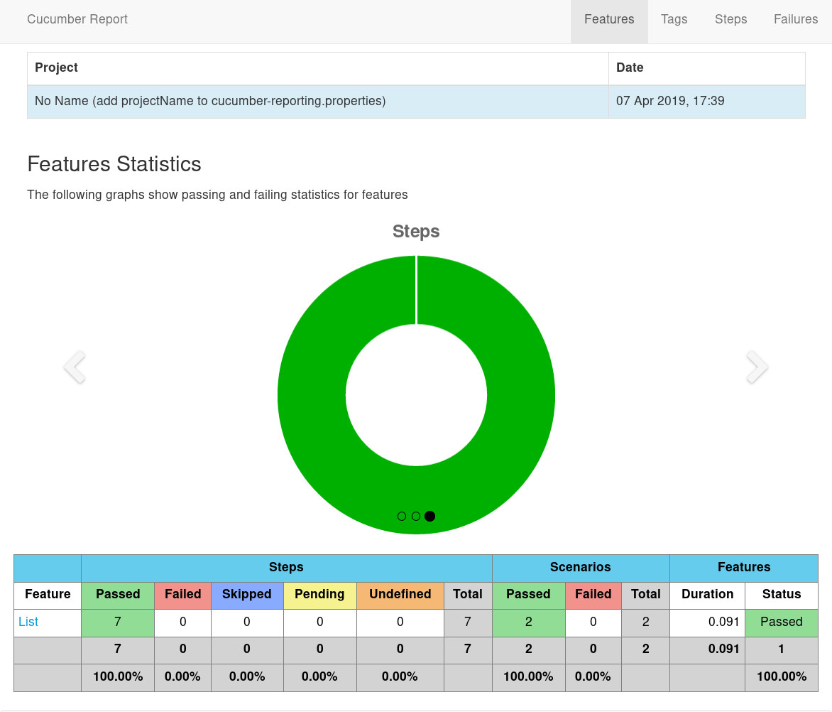 Prettier HTML Reports For Cucumber JVM Jamie Tanna Software Engineer