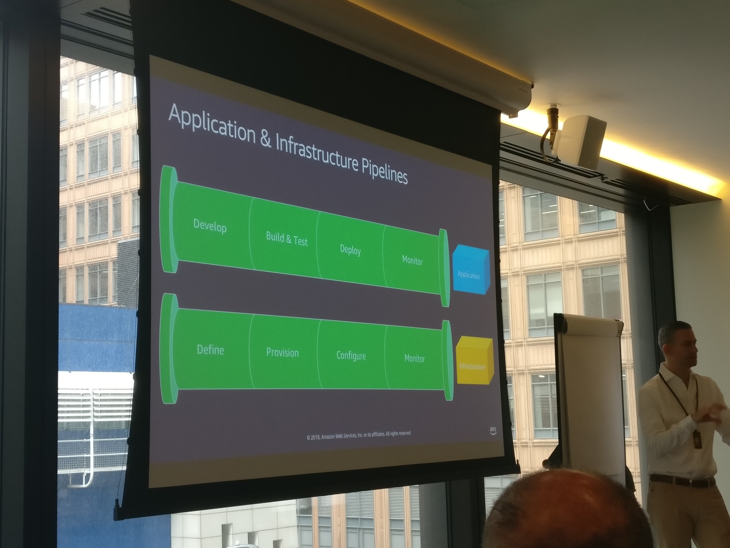 Application pipelines working differently to infrastructure pipelines