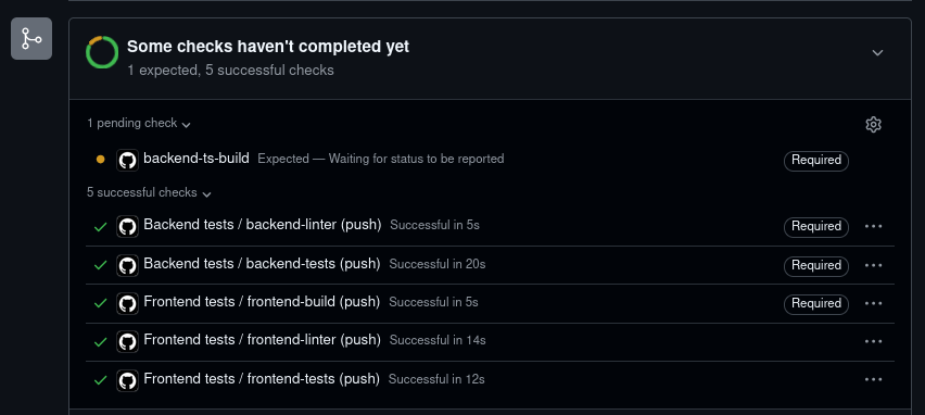 A similar view of the bottom of a Pull Request, showing "Some checks haven't completed yet", with the backend-ts-build check being blocked because Expected — Waiting for status to be reported