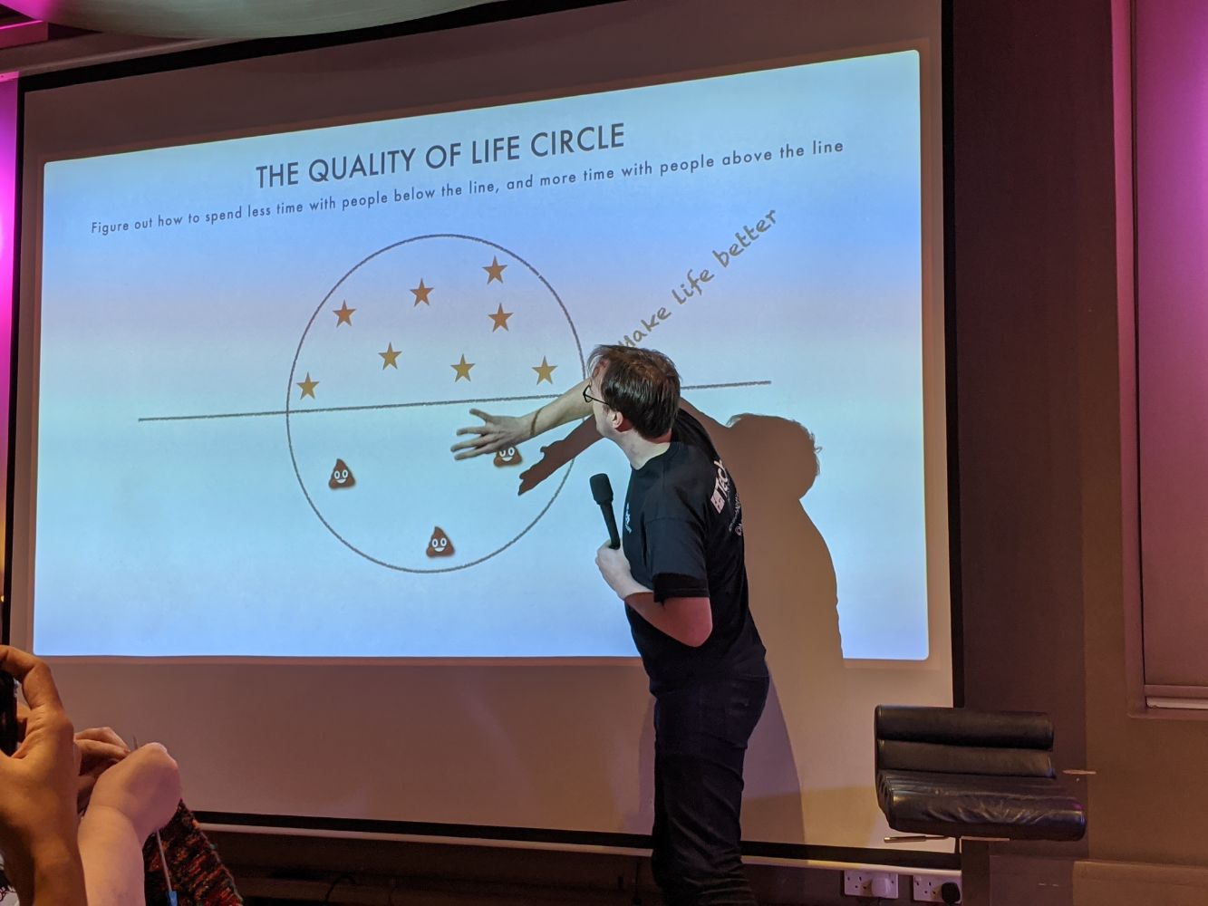 Andrew with the quality of life circle - draw a circle, put a line through it and put people who make your life better above the line and those who don't below it