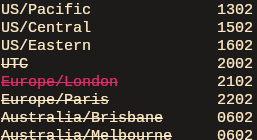 A screenshot of the output of the Ruby script, tz, which shows a list of timezones and the local time. Europe/London is in magenta text, to indicate it's the home location, and timezones that are outside of normal working hours have a strikethrough