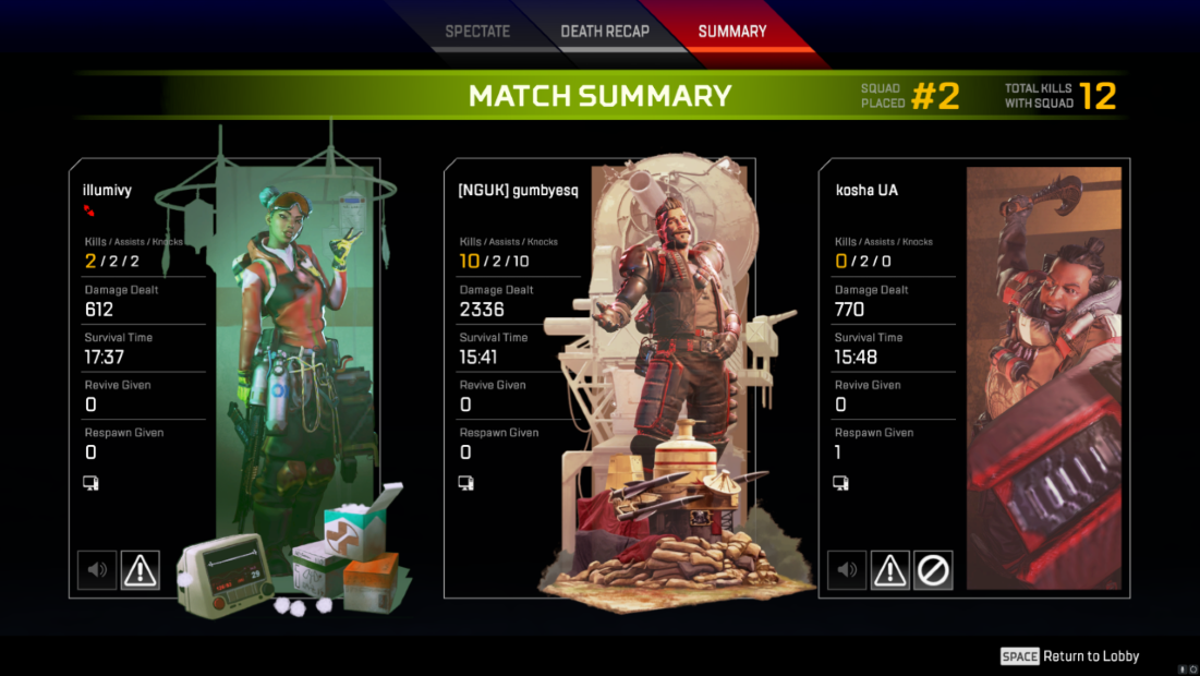 A screenshot of the post-game summary in Apex Legends, showing Jamie, playing as fuse, with 10 kills, 2 assists, 10 knockdowns, 2336 damage, and the team coming second place, with 12 kills